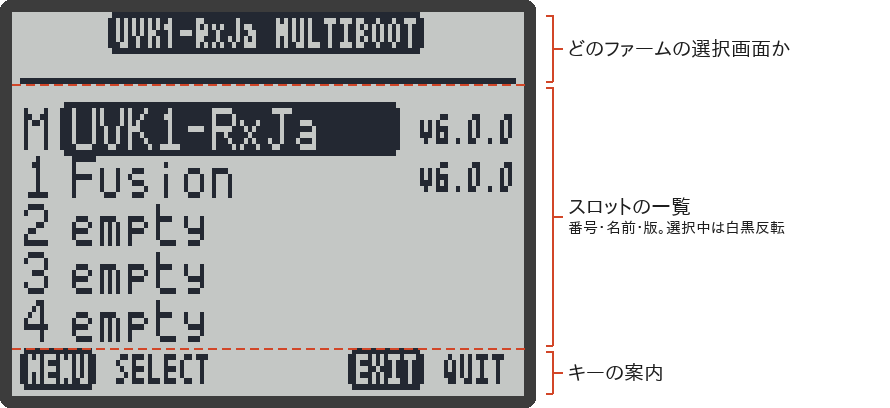 マルチブートの選択画面