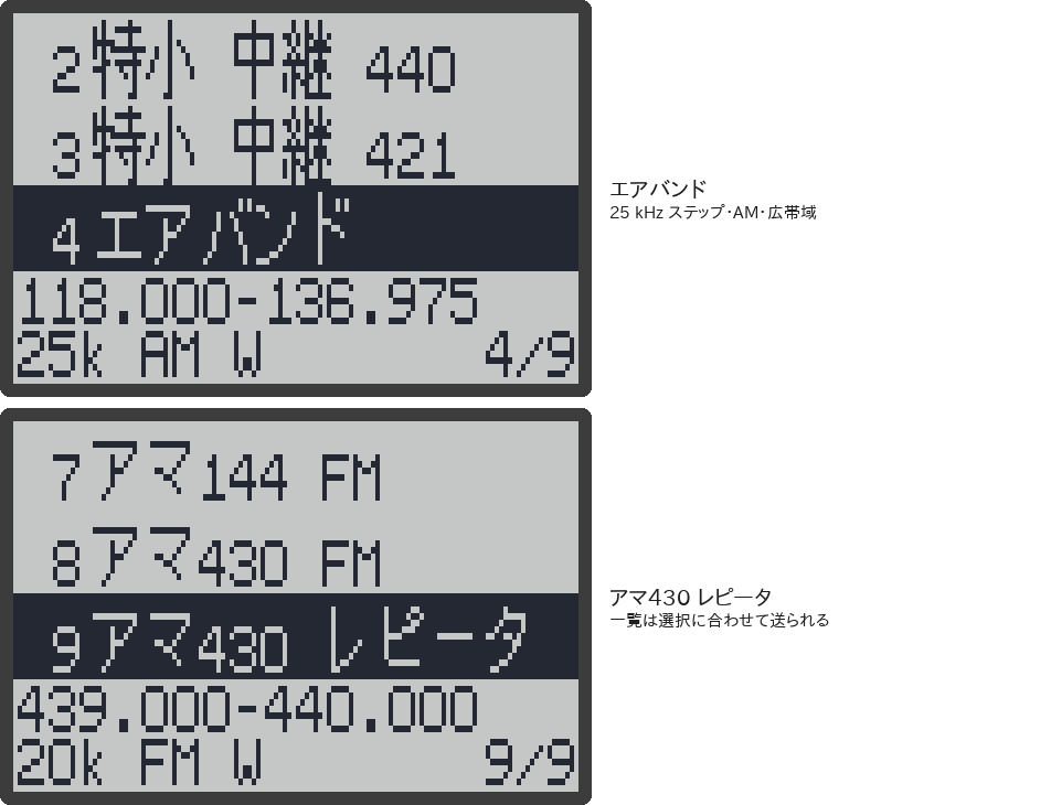 一覧を送ったところ