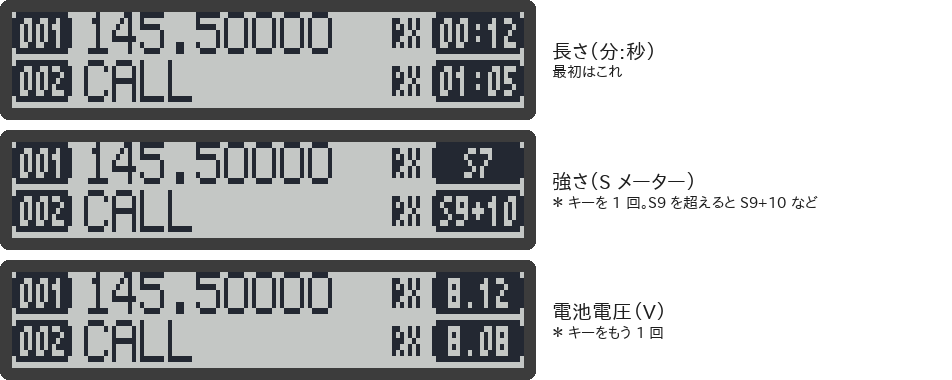右の白黒反転の切り替え