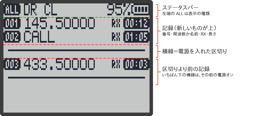 受信ログの画面